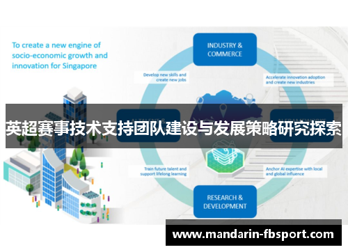 英超赛事技术支持团队建设与发展策略研究探索