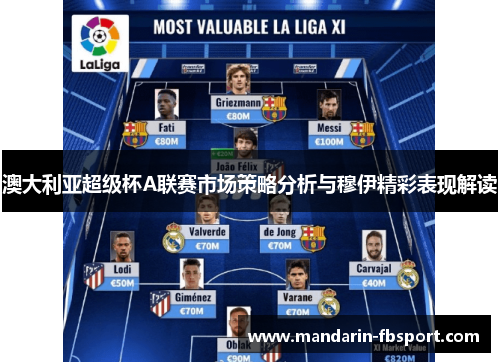 澳大利亚超级杯A联赛市场策略分析与穆伊精彩表现解读 澳大利亚超级杯A联赛市场策略分析与穆伊精彩表现解读