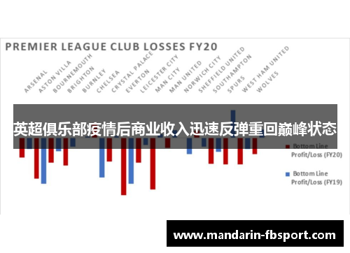 英超俱乐部疫情后商业收入迅速反弹重回巅峰状态