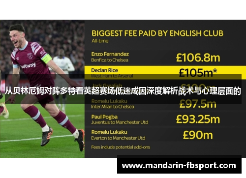 从贝林厄姆对阵多特看英超赛场低迷成因深度解析战术与心理层面的