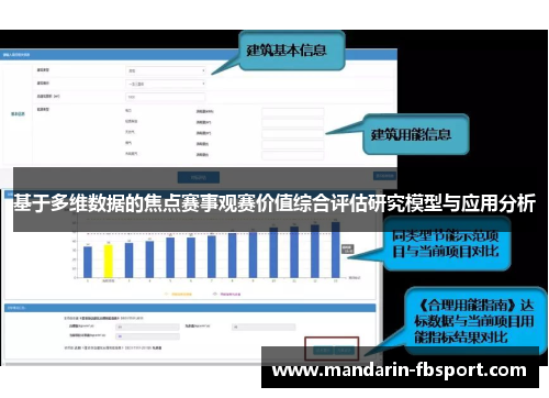 基于多维数据的焦点赛事观赛价值综合评估研究模型与应用分析