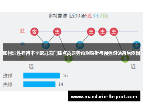 如何理性看待本季欧冠豪门焦点战走势预测解析与强强对话背后逻辑