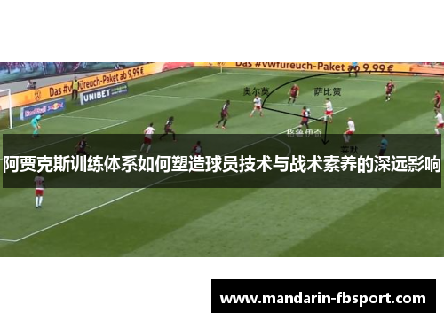 阿贾克斯训练体系如何塑造球员技术与战术素养的深远影响 阿贾克斯训练体系如何塑造球员技术与战术素养的深远影响
